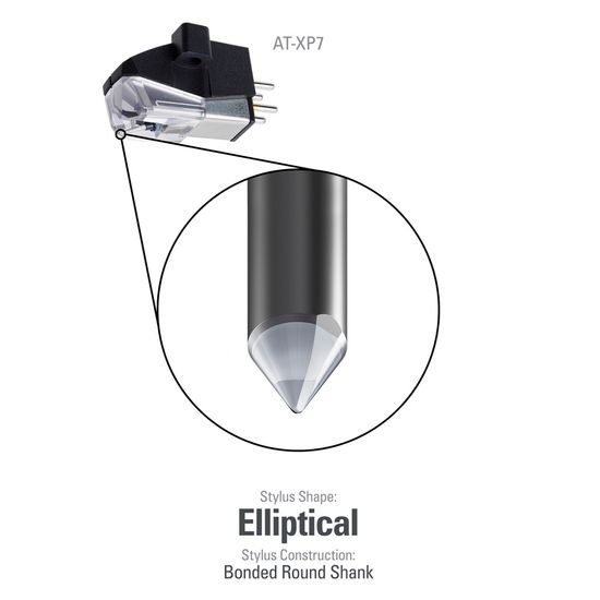 Audio-Technica ATN-XP7