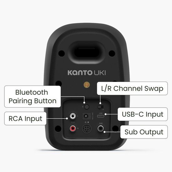 Kanto UKI - matná černá