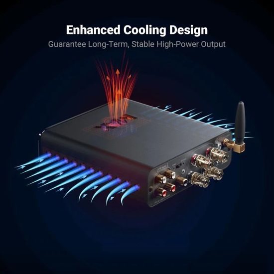 Fosi Audio BT20A MAX