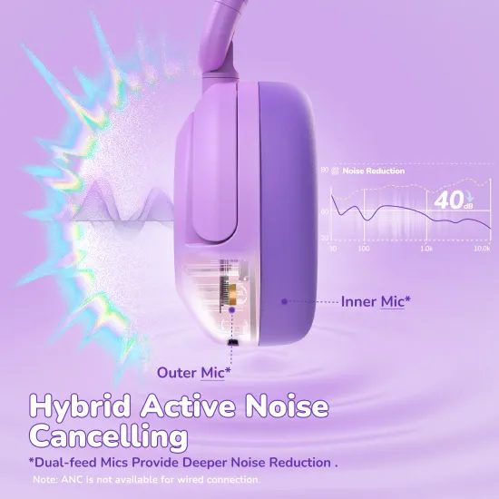 iClever BTH20 – Lila