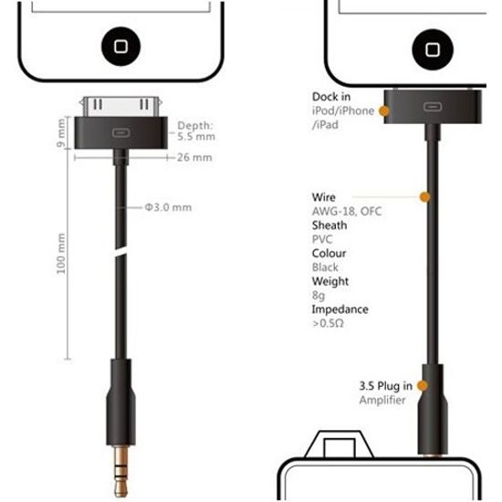 FiiO L1