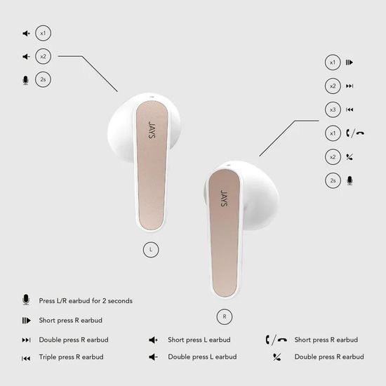 Jays t-Five+ True Wireless - bílá