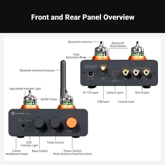 Fosi Audio GR40