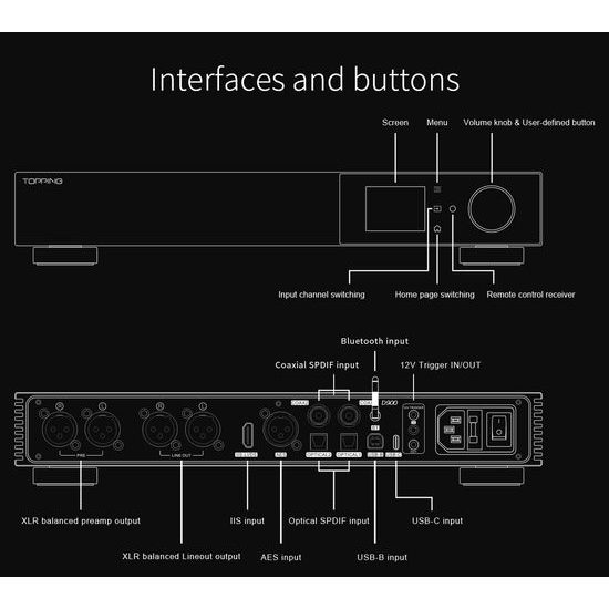 Topping D900 - stříbrná (rozbaleno)