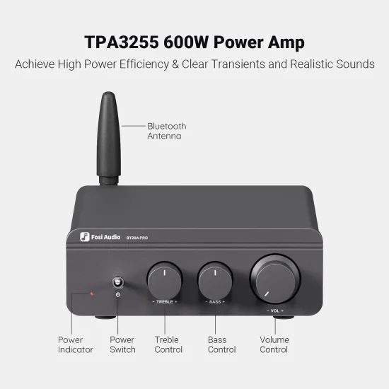 Fosi Audio BT20A Pro-48V - šedá
