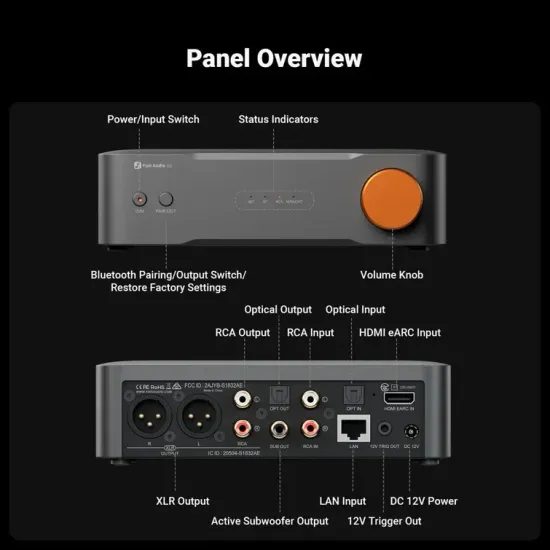 Fosi Audio S3 HiFi Streamer
