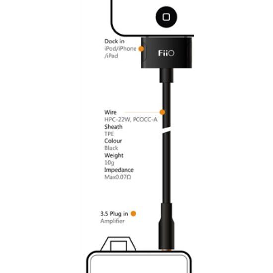 FiiO L3