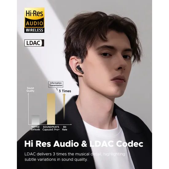 SoundPeats Capsule 3 Pro+ - černá