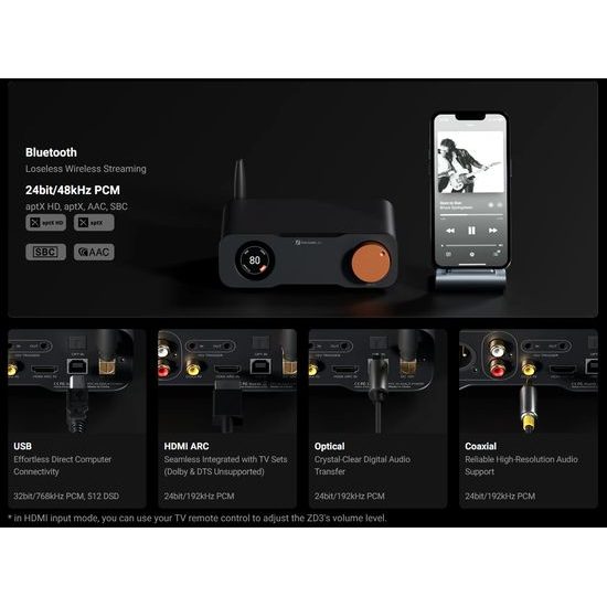 Fosi Audio ZD3 (rozbaleno)