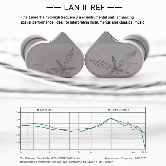 Moondrop LAN II - verze REF