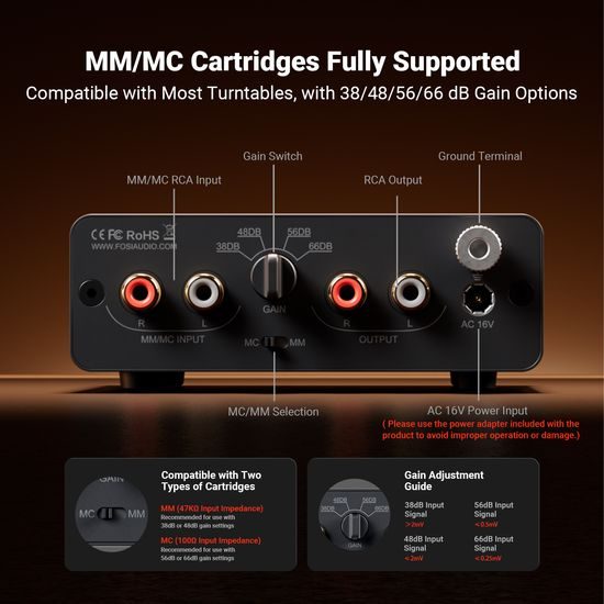 Fosi Audio BOX X5