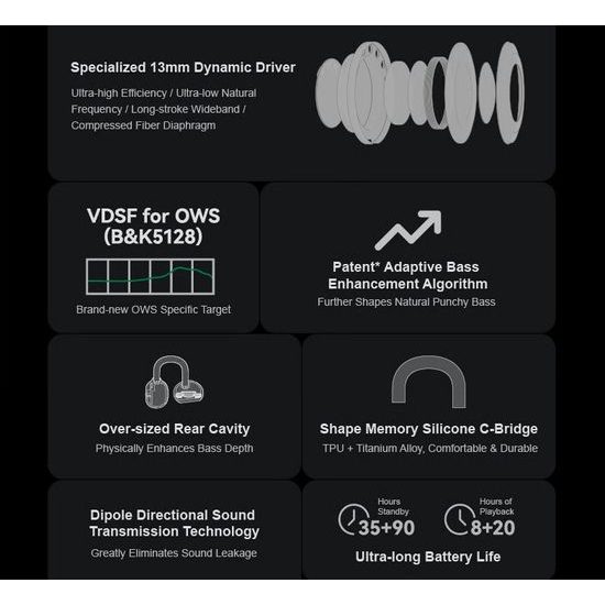 Moondrop PILL - zelená