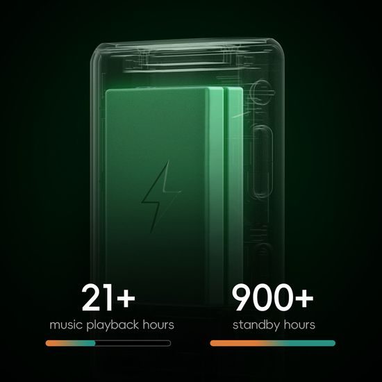 HiBy R3 PRO II - stříbrná