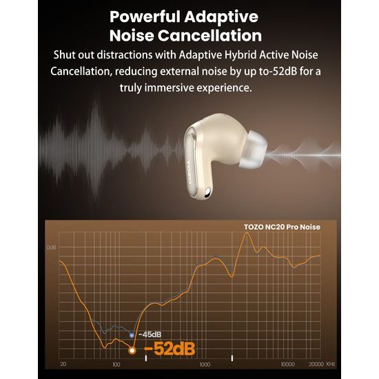 TOZO Aerosound6 Pro - champagne