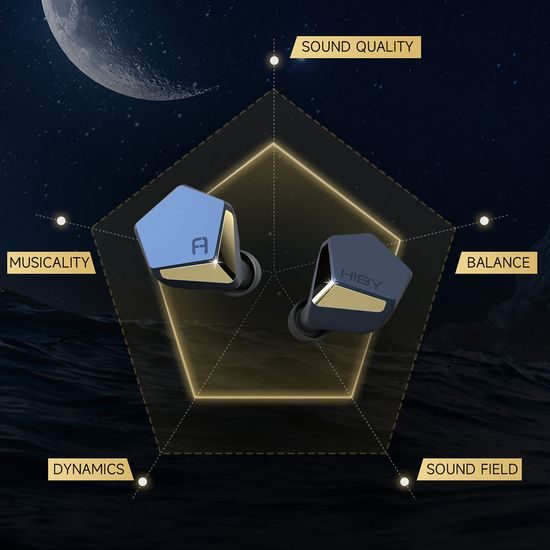 HiBy Project Ace - modrá