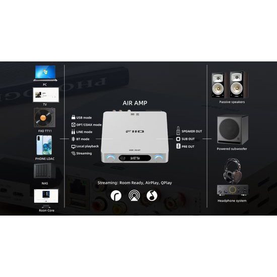 FiiO Air Amp stříbrná