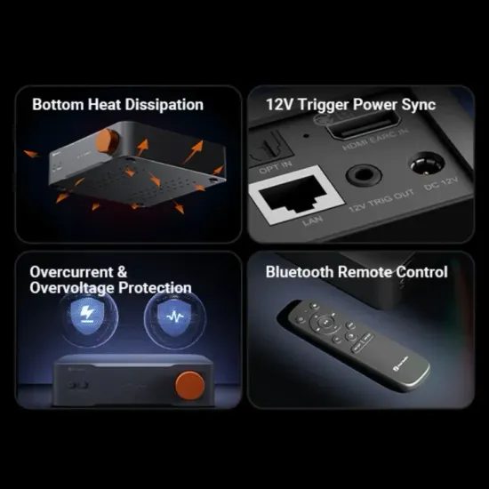 Fosi Audio S3 HiFi Streamer
