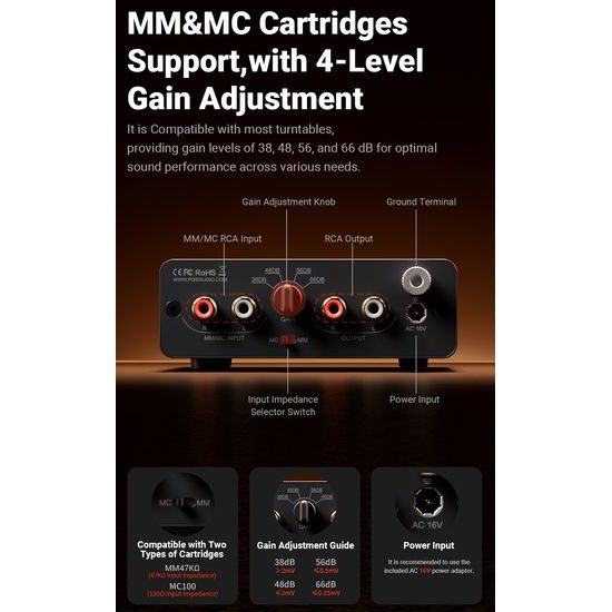 Fosi Audio BOX X5