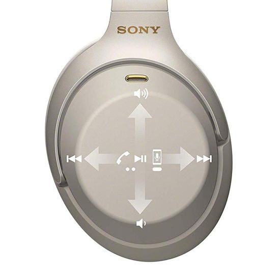 Sony WH-1000XM3 Silver