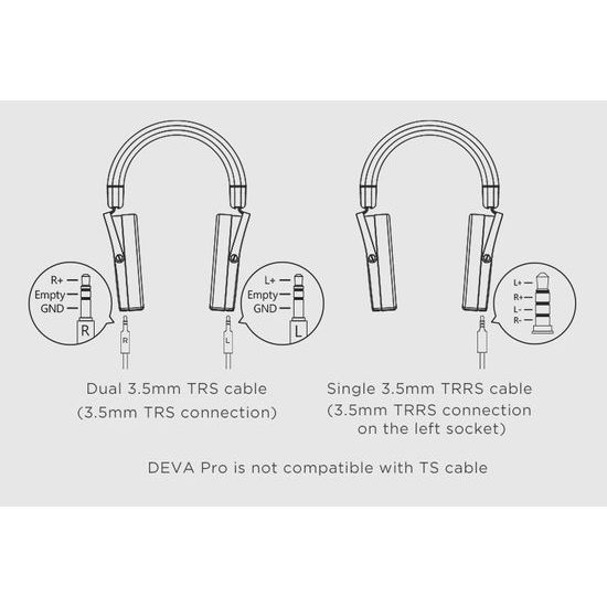 HIFIMAN Deva Pro Wired