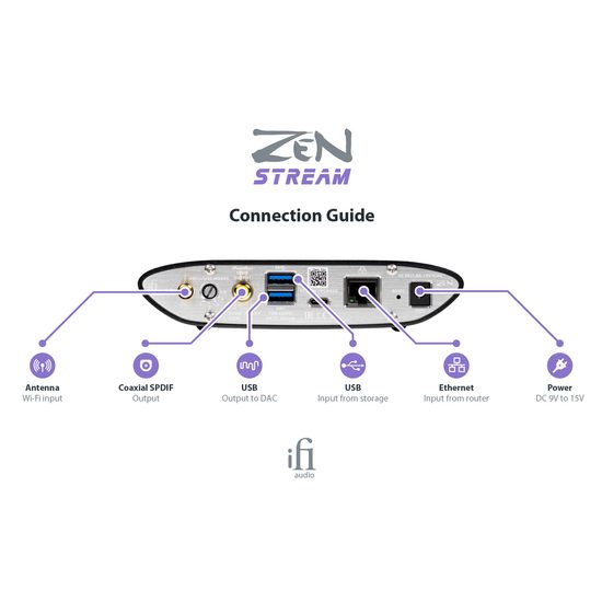 iFi ZEN Stream