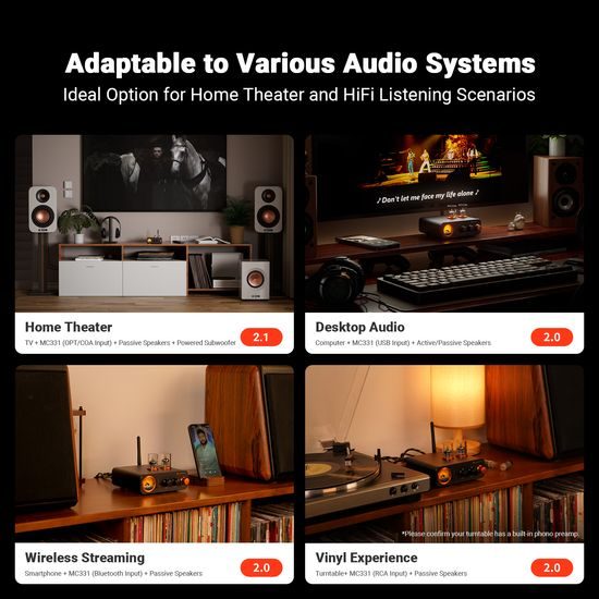 Fosi Audio MC331