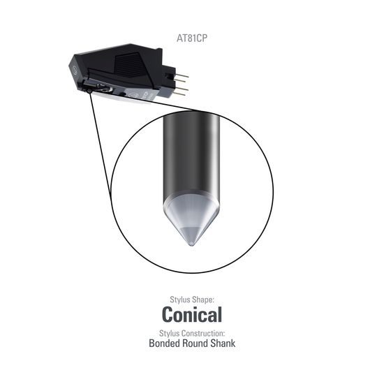 Audio-Technica AT81CP