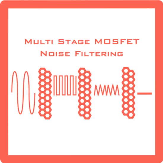 Burson Audio Super Charger 3A / 5A