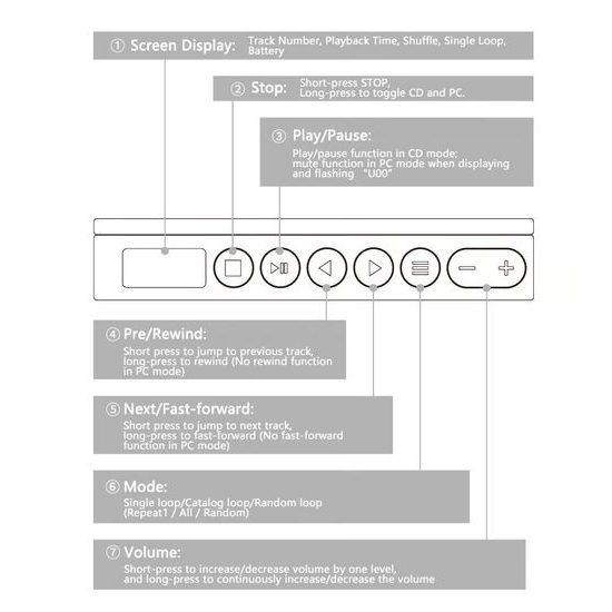 Moondrop Discdream 2 (rozbaleno)