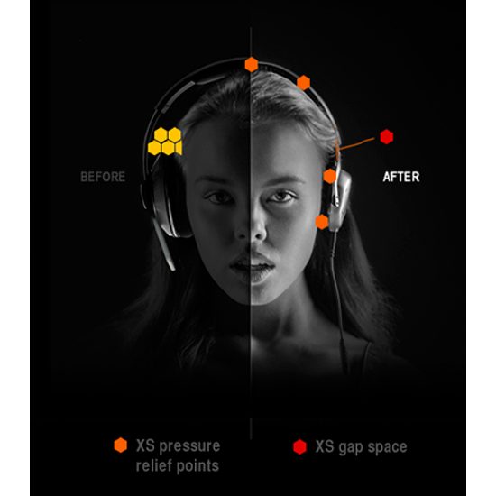 V-Moda XS