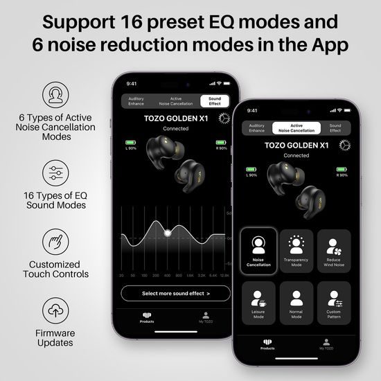 TOZO Golden X1 - tmavě modrá