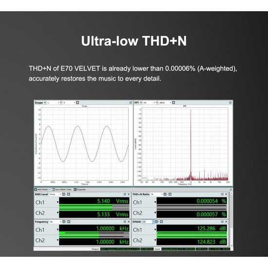 Topping E70 Velvet - černá (rozbaleno)