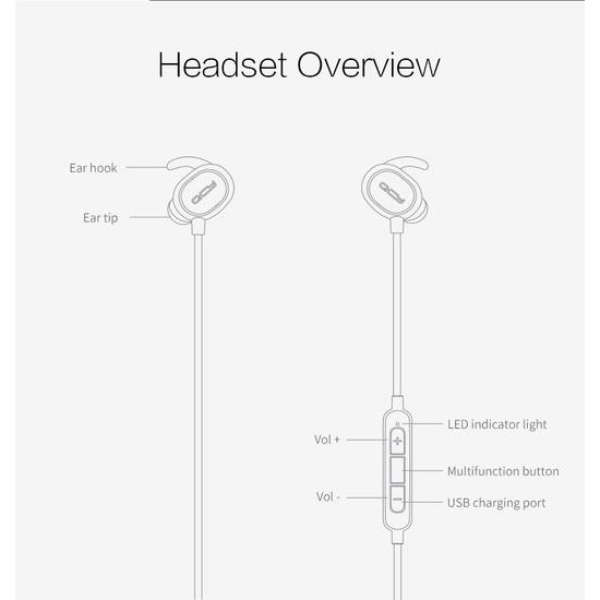 QCY Phantom white (QY19)