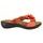 Nadměrné pantofle Romika Ibiza korálové
