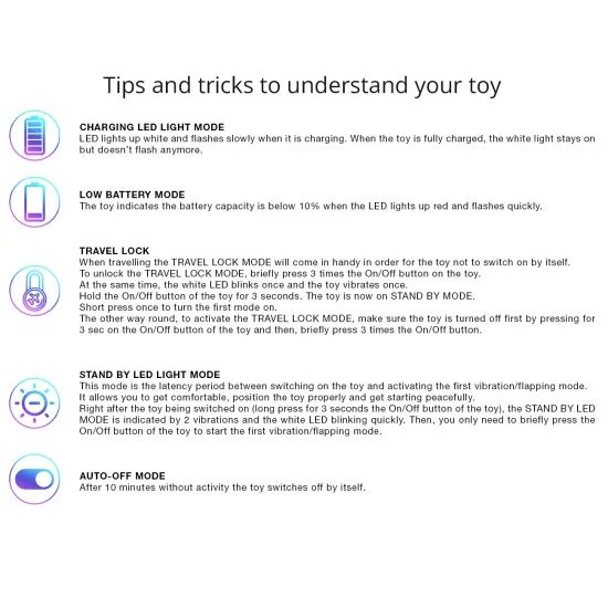 Love to Love Wonderlover Iridescent Turquoise