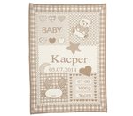 Detská deka s údajmi zverokruh RAK