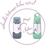Náhradná fľaša na pitie so slamkou / sport 450 ml