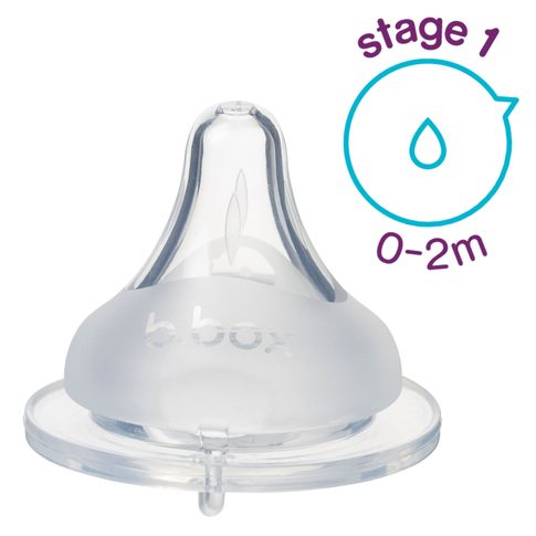 Náhradný cumlík pre dojčenskú fľašu 2ks 0-2m, nízky prietok
