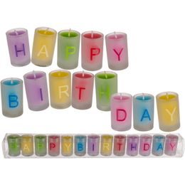 Svíčky Happy Birthday