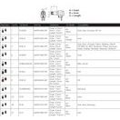 VYMĚNITELNÁ KONCOVKA PRO ADAPTÉRY FSP/FORTRON - Č. 10