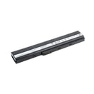 BATERIE AVACOM NOAS-K52S-N22 PRO ASUS A42/A52/K52/X52 LI-ION 11,1V 4400MAH