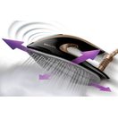 PHILIPS GC9682/80 PERFECTCARE ELITE PLUS