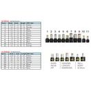 VYMĚNITELNÁ KONCOVKA PRO ADAPTÉRY FSP/FORTRON - Č. 10