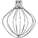 CHEFINO-M KUCHYŇSKÝ ROBOT ORAVA