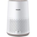 AC0650/10 ČISTIČKA VZDUCHU PHILIPS