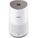 AC0650/10 ČISTIČKA VZDUCHU PHILIPS