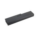 BATERIE AVACOM NOTO-U4-N22 PRO TOSHIBA SATELLITE U400, M300, PORTEGE M800 LI-ION 10,8V 4400MAH