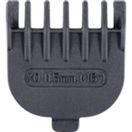 PG2120 ZASTŘIHOVAČ 12V1 REMINGTON