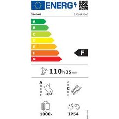 Xiaomi Pad 8 Pro 12GB/512GB Blue