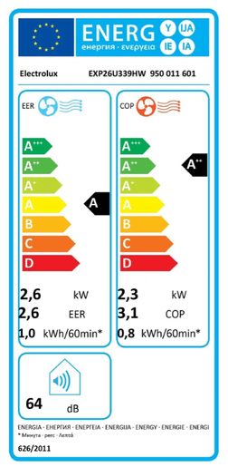ELECTROLUX COMFORT 600 EXP26U339HW - MOBILNÍ KLIMATIZACE